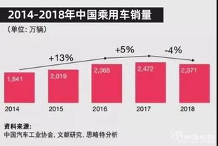 企业资讯 物流技术 物流产品网